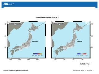 ||Geomatik und Planung @ TecDay Kirschgarten 25.3.2015www.geomatik.ethz.ch
IGP, ETHZ
 