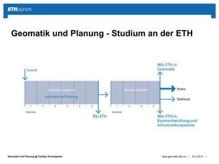 ||Geomatik und Planung @ TecDay Kirschgarten 25.3.2015www.geomatik.ethz.ch
Geomatik und Planung - Studium an der ETH
 
