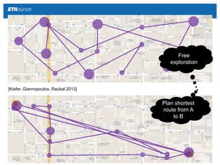||Geomatik und Planung @ TecDay Kirschgarten 6 Nov 2013Using Eye Movements to Recognize Activities on Cartographic Maps 28
Free
exploration
A
B
Plan shortest
route from A
to B
[Kiefer, Giannopoulos, Raubal 2013]
 