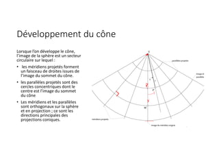 Développement du cône
Lorsque l’on développe le cône,
l’image de la sphère est un secteur
circulaire sur lequel :
• les méridiens projetés forment
un faisceau de droites issues de
l’image du sommet du cône.
• les parallèles projetés sont des
cercles concentriques dont le
centre est l’image du sommet
du cône
• Les méridiens et les parallèles
sont orthogonaux sur la sphère
et en projection ; ce sont les
directions principales des
projections coniques.
 