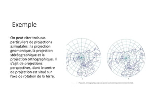 Exemple
On peut citer trois cas
particuliers de projections
azimutales : la projection
gnomonique, la projection
stéréographique et la
projection orthographique. Il
s’agit de projections
perspectives, dont le centre
de projection est situé sur
l’axe de rotation de la Terre.
 