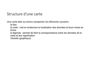 Structure d’une carte
Une carte doit au moins comporter les éléments suivants:
le titre
la carte : met en évidences la localisation des données et leurs mises en
forme
la légende : permet de faire la correspondance entre les données de la
carte et leur signification
l’échelle (graphique)
 