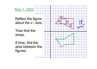 May 7, 2009

Reflect the figure 
about the x ­ axis.

Then find the 
areas.

If time, find the 
area between the 
figures.
 