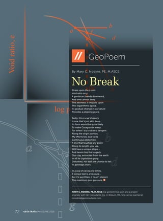 No Break
MARY C. NODINE, PE, M.ASCE, is a geotechnical poet and a project
engineer with GEI Consultants, Inc. in Woburn, MA. She can be reached at
mnodine@geiconsultants.com.
Stress upon the x-axis.
Void ratio on y.
A gentle arc bends downward,
And one cannot deny
The aesthetic it imparts upon
This logarithmic space.
Its gradual change in curvature
Provides a pleasing grace.
Sadly, this curve’s beauty
Is one that’s just skin deep.
Its form would be quite likely
To make Casagrande weep,
For when I try to draw a tangent
Along the virgin portion,
My efforts fail, due to its
Continuous distortion.
A line that touches any point
Along its length, you see,
Will have a unique slope –
And herein lies the tragedy.
Our clay, extracted from the earth
In all its crystalline glory:
Disturbed, has lost the chance to tell
Its geologic story.
In a sea of sieves and limits,
A consol test is a treasure…
But it’s worthless if I can’t discern
The maximum past pressure.
GeoPoem
By Mary C. Nodine, PE, M.ASCE
72 GEOSTRATA MAY/JUNE 2015
 