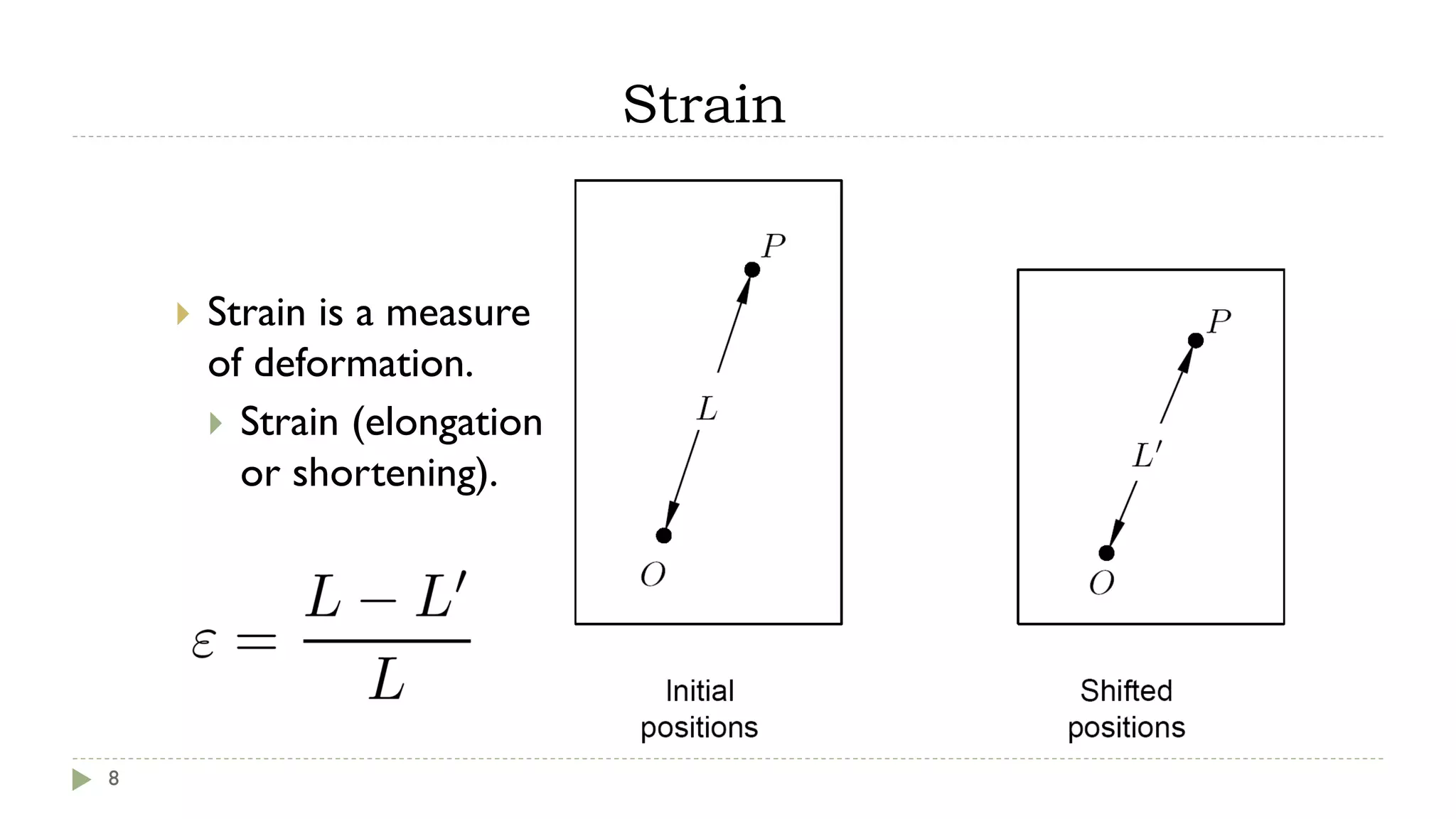 Strain
8
 Strain is a measure
of deformation.
 Strain (elongation
or shortening).
 
