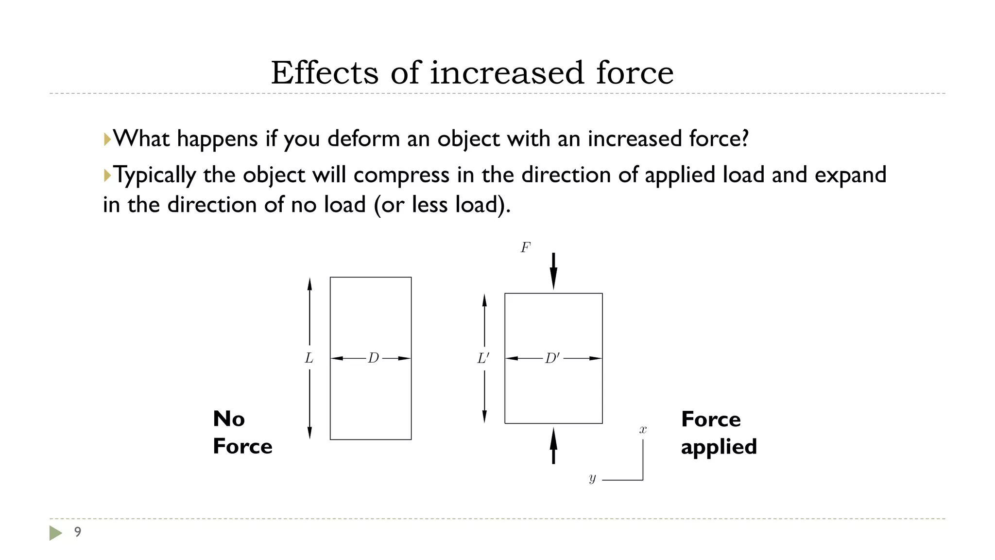 Effects of increased force
9
What happens if you deform an object with an increased force?
Typically the object will compress in the direction of applied load and expand
in the direction of no load (or less load).
No
Force
Force
applied
 