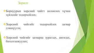 Зорилт
Борнуурын хөрсний чийгт нөлөөлөх хүчин
зүйлсийг тодорхойлох;
Хөрсний чийгийг тодорхойлох загвар
дэвшүүлэх;
Хөрсний чийгийг загвараа зураглах, ангилах,
баталгаажуулах;
 