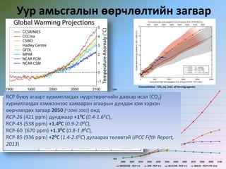 Уур амьсгалын өөрчлөлтийн загвар
RCP буюу агаарт хуримтлагдах нүүрстөрөгчийн давхар исэл (CO2)
хуримтлагдах хэмжээнээс хамааран агаарын дундаж хэм хэрхэн
өөрчлөгдөх загвар 2050 (~2046-2065) онд
RCP-26 (421 ppm) дунджаар +10C (0.4-1.60C),
RCP-45 (538 ppm) +1.40C (0.9-2.00C),
RCP-60 (670 ppm) +1.30C (0.8-1.80C),
RCP-85 (936 ppm) +20C (1.4-2.60C) дулаарах төлөвтэй (IPCC Fifth Report,
2013)
 