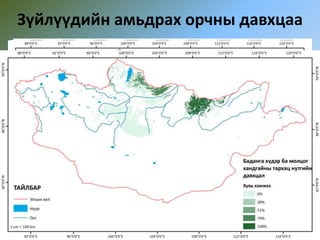 Зүйлүүдийн амьдрах орчны давхцаа
 