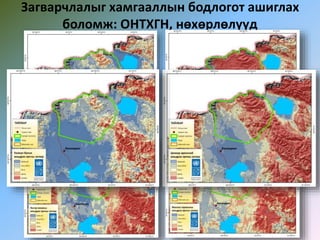 Загварчлалыг хамгааллын бодлогот ашиглах
боломж: ОНТХГН, нөхөрлөлүүд
 