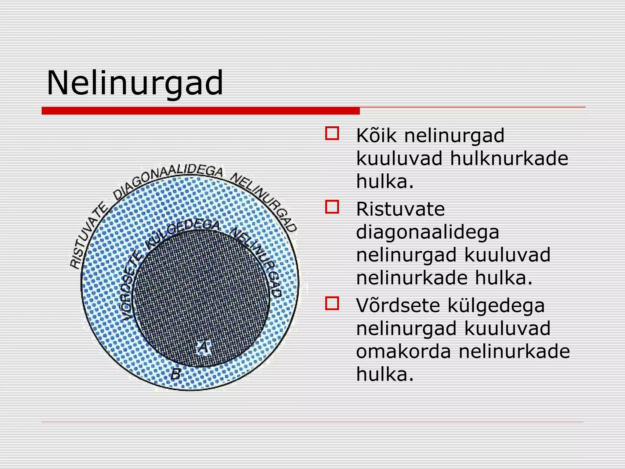 Nelinurgad
 Kõik nelinurgad
kuuluvad hulknurkade
hulka.
 Ristuvate
diagonaalidega
nelinurgad kuuluvad
nelinurkade hulka.
 Võrdsete külgedega
nelinurgad kuuluvad
omakorda nelinurkade
hulka.

 