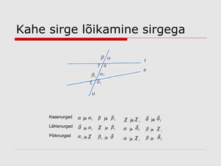 Kahe sirge lõikamine sirgega

χ

ja χ 1

β1

α

ja

δ

α

ja

Kaasnurgad

α ja α 1 β ja β 1

Lähisnurgad

δ

ja

α1

χ

ja

Põiknurgad

α1

ja

χ

β1

ja

δ

δ1 β
χ1 β

ja

δ1

ja

χ1

ja

δ1

 