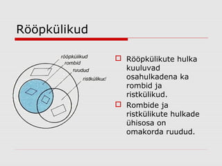 Rööpkülikud
 Rööpkülikute hulka
kuuluvad
osahulkadena ka
rombid ja
ristkülikud.
 Rombide ja
ristkülikute hulkade
ühisosa on
omakorda ruudud.

 
