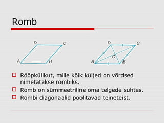 Romb

 Rööpkülikut, mille kõik küljed on võrdsed
nimetatakse rombiks.
 Romb on sümmeetriline oma telgede suhtes.
 Rombi diagonaalid poolitavad teineteist.

 