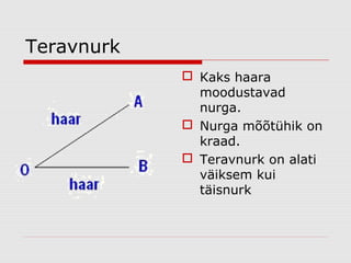 Teravnurk
 Kaks haara
moodustavad
nurga.
 Nurga mõõtühik on
kraad.
 Teravnurk on alati
väiksem kui
täisnurk

 