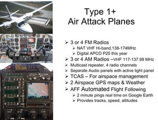 Type 1+  Air Attack Planes <ul><li>3 or 4 FM Radios  </li></ul><ul><ul><li>NAT VHF Hi-band,138-174MHz </li></ul></ul><ul><...