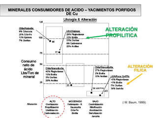 geometalurgia-identificaci-n-de-minerales-metalicos-pptx