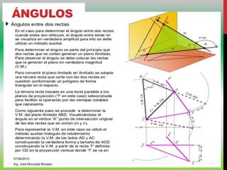 ÁNGULOS
07/06/2015
Ing. José Moncada Morales
 