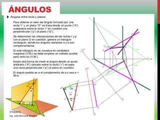 ÁNGULOS
07/06/2015
Ing. José Moncada Morales
 