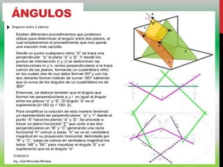 ÁNGULOS
07/06/2015
Ing. José Moncada Morales
 