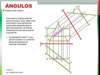 ÁNGULOS
07/06/2015
Ing. José Moncada Morales
 