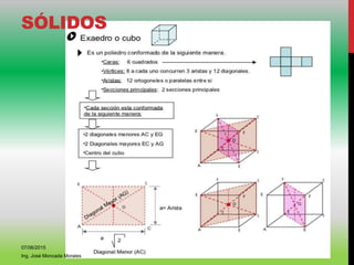 SÓLIDOS
07/06/2015
Ing. José Moncada Morales
 