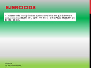 EJERCICIOS
07/06/2015
Ing. José Moncada Morales
 