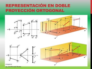 REPRESENTACIÓN EN DOBLE
PROYECCIÓN ORTOGONAL
07/06/2015
Ing. José Moncada Morales
 