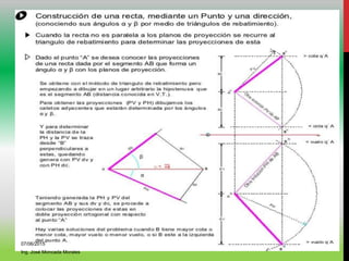 07/06/2015
Ing. José Moncada Morales
 