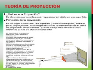 TEORÍA DE PROYECCIÓN
07/06/2015
Ing. José Moncada Morales
 