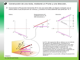 07/06/2015
Ing. José Moncada Morales
 