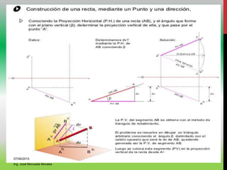 07/06/2015
Ing. José Moncada Morales
 