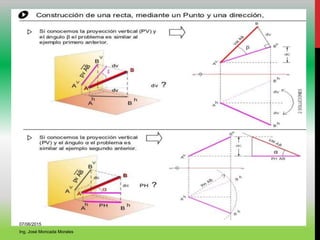 07/06/2015
Ing. José Moncada Morales
 
