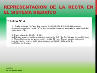 REPRESENTACIÓN DE LA RECTA EN
EL SISTEMA DIEDRÍCO
07/06/2015
Ing. José Moncada Morales
 