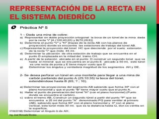 REPRESENTACIÓN DE LA RECTA EN
EL SISTEMA DIEDRÍCO
07/06/2015
Ing. José Moncada Morales
 