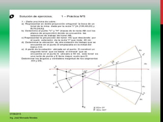 07/06/2015
Ing. José Moncada Morales
 