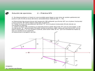 07/06/2015
Ing. José Moncada Morales
 