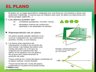 EL PLANO
07/06/2015
Ing. José Moncada Morales
 