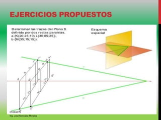 EJERCICIOS PROPUESTOS
07/06/2015
Ing. José Moncada Morales
 