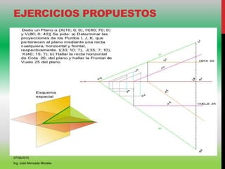 EJERCICIOS PROPUESTOS
07/06/2015
Ing. José Moncada Morales
 