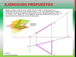 EJERCICIOS PROPUESTOS
07/06/2015
Ing. José Moncada Morales
 