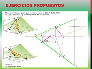 EJERCICIOS PROPUESTOS
07/06/2015
Ing. José Moncada Morales
 