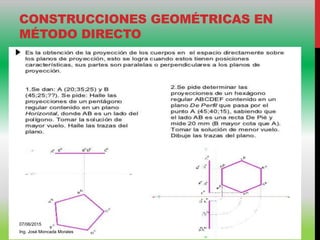 CONSTRUCCIONES GEOMÉTRICAS EN
MÉTODO DIRECTO
07/06/2015
Ing. José Moncada Morales
 