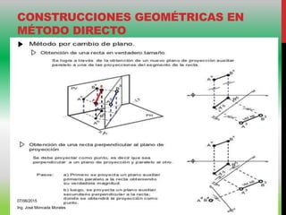 CONSTRUCCIONES GEOMÉTRICAS EN
MÉTODO DIRECTO
07/06/2015
Ing. José Moncada Morales
 
