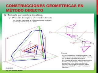 CONSTRUCCIONES GEOMÉTRICAS EN
MÉTODO DIRECTO
07/06/2015
Ing. José Moncada Morales
 