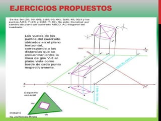 EJERCICIOS PROPUESTOS
07/06/2015
Ing. José Moncada Morales
 