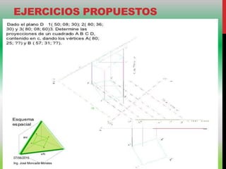 EJERCICIOS PROPUESTOS
07/06/2015
Ing. José Moncada Morales
 