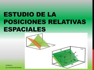 ESTUDIO DE LA
POSICIONES RELATIVAS
ESPACIALES
07/06/2015
Ing. José Moncada Morales
 