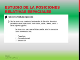 ESTUDIO DE LA POSICIONES
RELATIVAS ESPACIALES
07/06/2015
Ing. José Moncada Morales
 