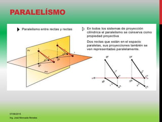 PARALELÍSMO
07/06/2015
Ing. José Moncada Morales
 